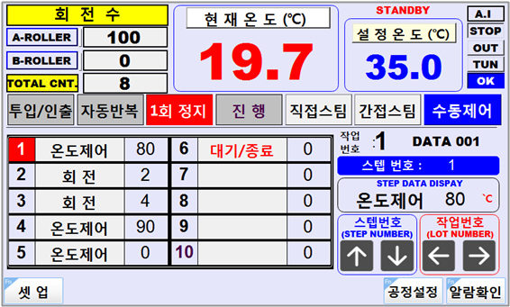 ForTex Dif Jigger 염색기