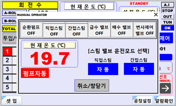 ForTex Dif Jigger 염색기