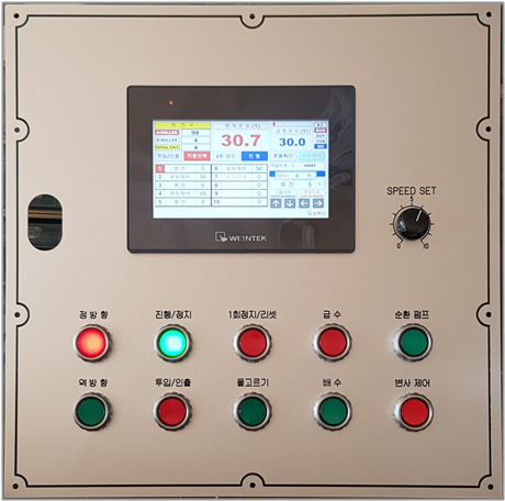 ForTex Dif Jigger 염색기