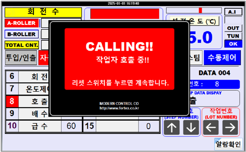 ForTex Dif Jigger 염색기